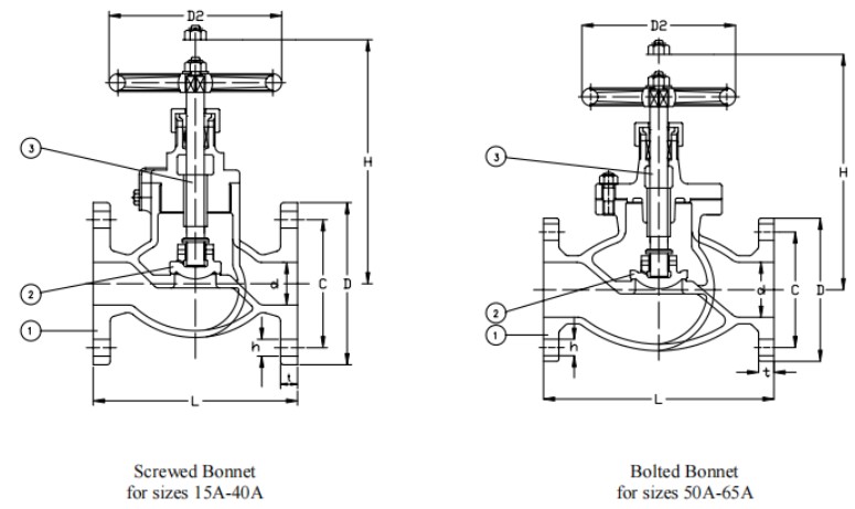 JIS 5K Globe Screw-Down Check ValvesDRAW.jpg JIS 5K Globe Screw-Down Check ValvesDRAW.jpg